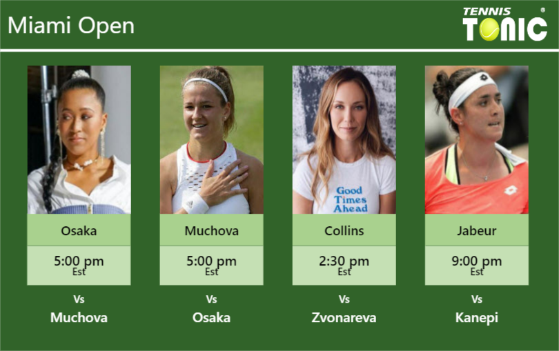 PREDICTION, PREVIEW, H2H: Osaka, Muchova, Collins and Jabeur to play on ...