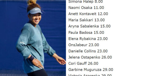 LIVE RANKINGS. Sabalenka's rankings ahead of squaring off with Badosa in  Stuttgart - Tennis Tonic - News, Predictions, H2H, Live Scores, stats