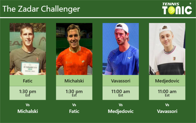 Nerman Fatic Daniel Michalski Andrea Vavassori Hamad Medjedovic Stats Info 3bd1hzzc4o Nerman Fatic-Daniel Michalski-Andrea Vavassori-Hamad Medjedovic Stats info