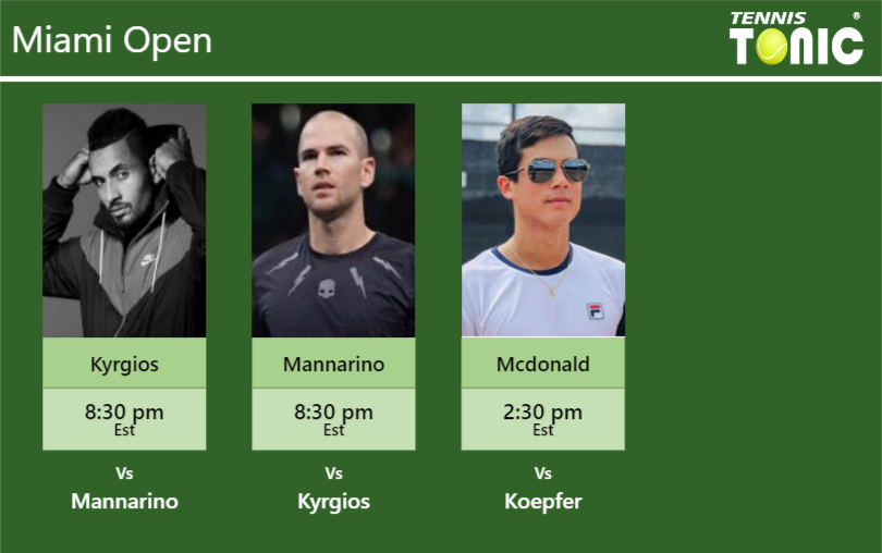 Nick Kyrgios Adrian Mannarino Undefined Mackenzie Mcdonald Stats Info 2dpb6cfetg Nick Kyrgios-Adrian Mannarino-undefined-Mackenzie Mcdonald Stats info