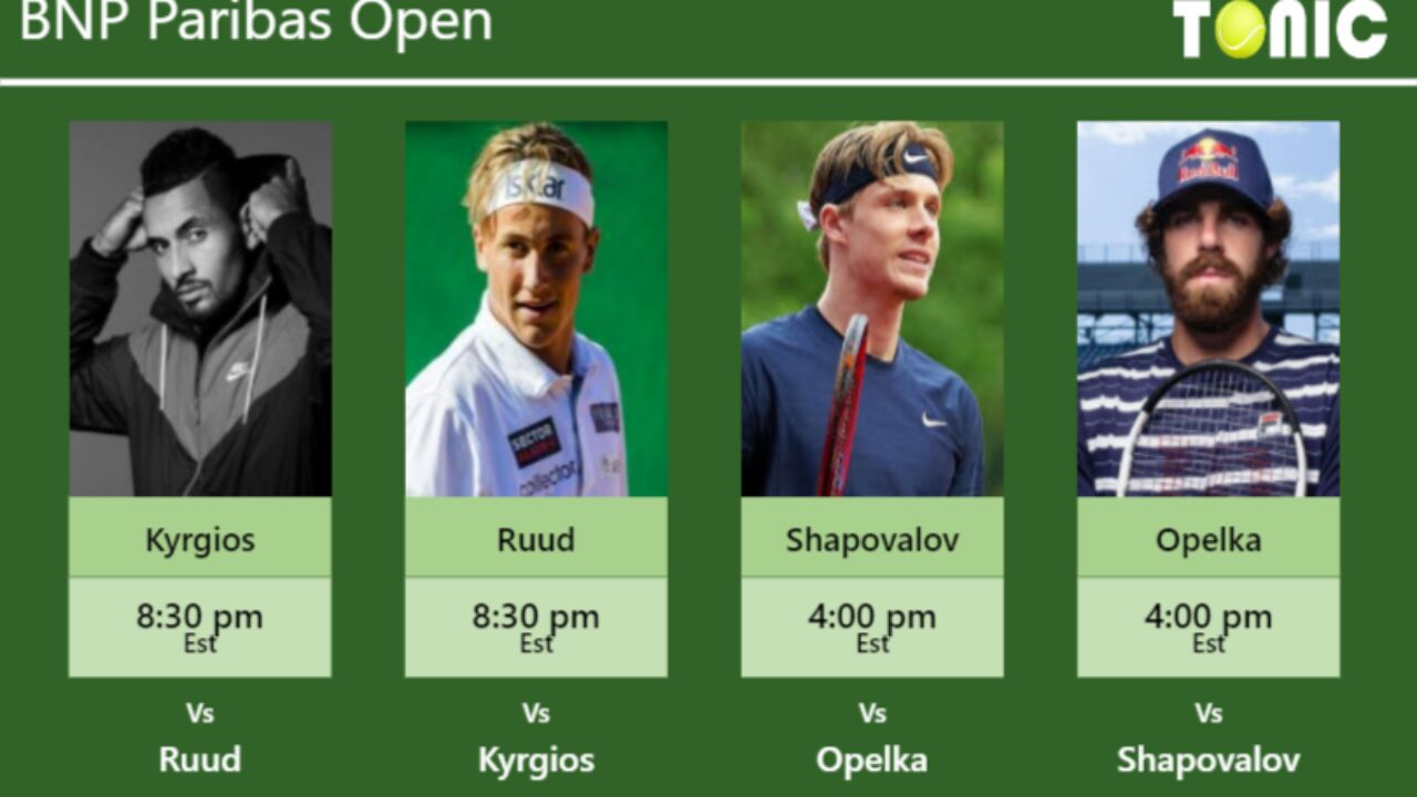 PREDICTION, PREVIEW, H2H Kyrgios, Ruud, Shapovalov and Opelka to play on STADIUM 2 on Monday - BNP Paribas Open - Tennis Tonic
