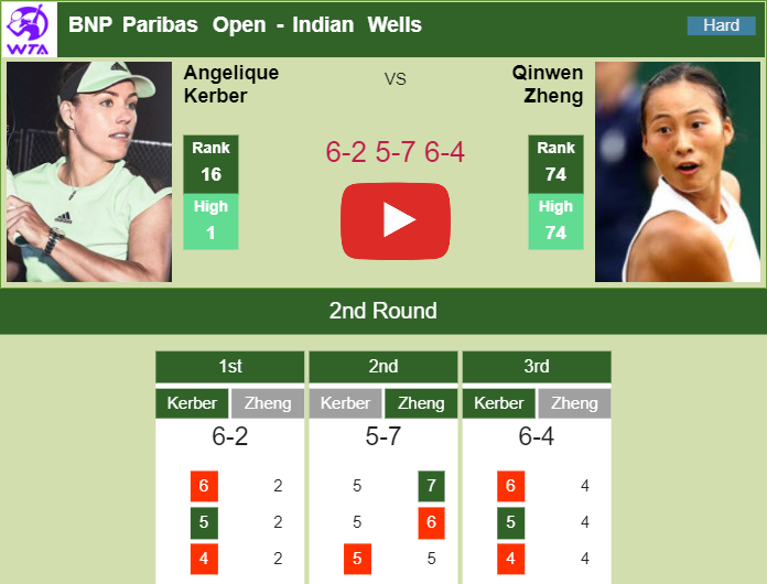 Prediction And Head To Head Angelique Kerber Vs. Qinwen Zheng Jqzdu4kbvw Prediction and head to head Angelique Kerber vs. Qinwen Zheng