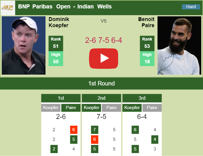 Prediction And Head To Head Dominik Koepfer Vs. Benoit Paire Yrslmqqnht Prediction and head to head Dominik Koepfer vs. Benoit Paire
