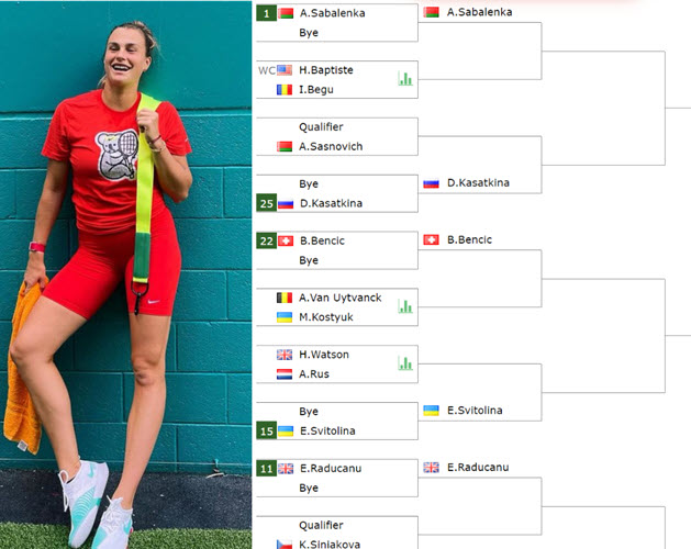 Wta Finals 2024 Draw Results Maxie Sibelle