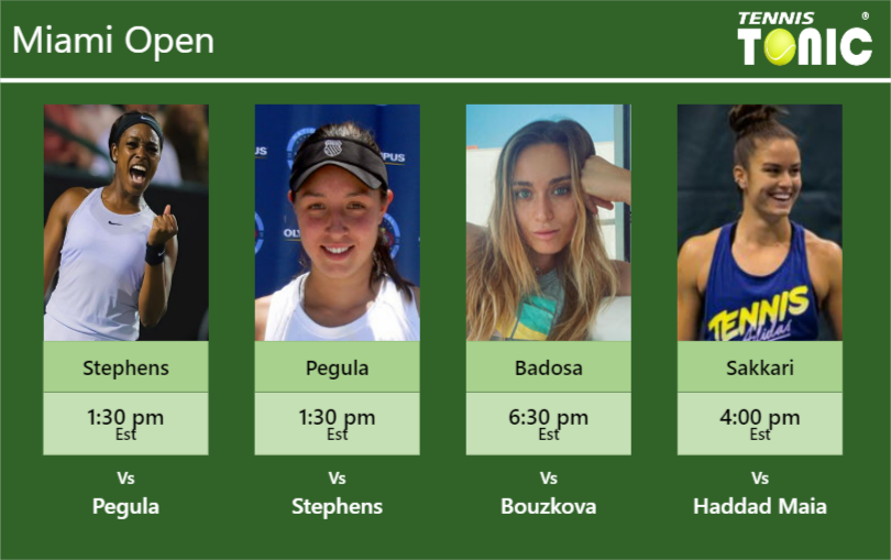 Sloane Stephens-Jessica Pegula-Paula Badosa Gibert-Maria Sakkari Stats info