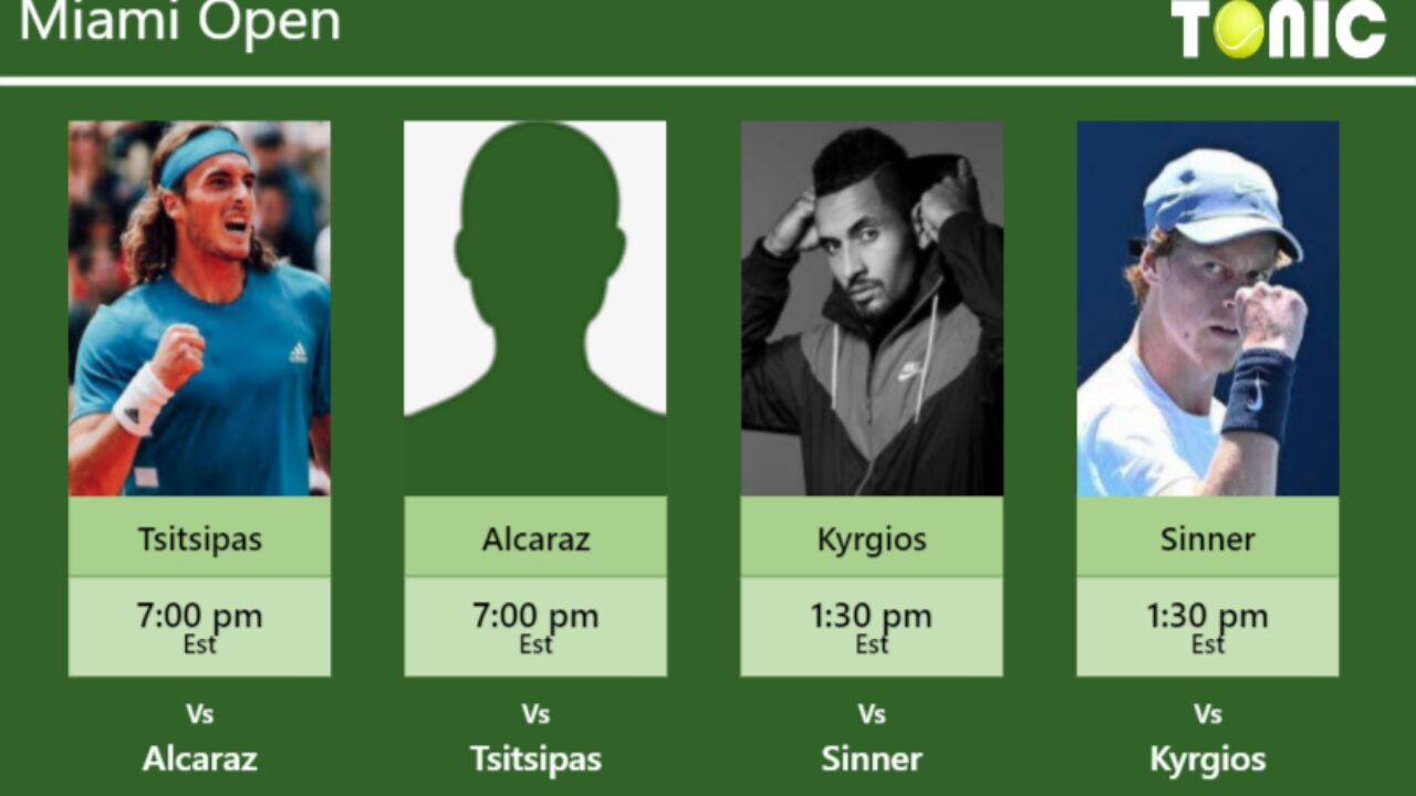 PREDICTION, PREVIEW, H2H Tsitsipas, Alcaraz, Kyrgios and Sinner to play on GRANDSTAND on Tuesday - Miami Open - Tennis Tonic