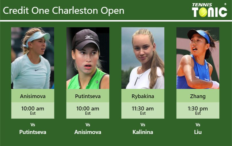 Amanda Anisimova-Yulia Putintseva-Elena Rybakina-Shuai Zhang Stats info