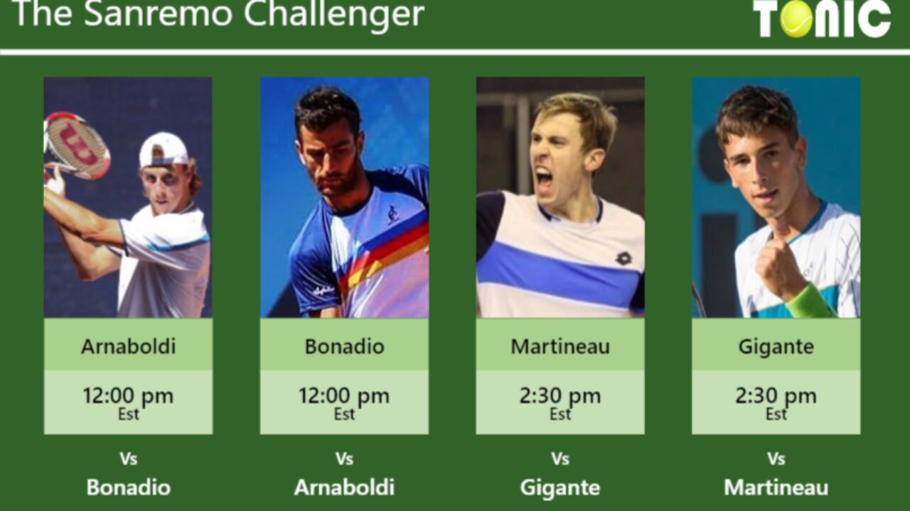 PREDICTION, PREVIEW, H2H Arnaboldi, Bonadio, Martineau and Gigante to play on COURT 5 on Wednesday - Sanremo Challenger - Tennis Tonic