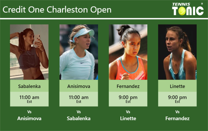 PREDICTION, PREVIEW, H2H: Sabalenka, Anisimova, Annie Fernandez And ...