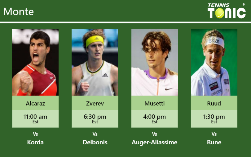 Carlos Alcaraz Alexander Zverev Lorenzo Musetti Casper Ruud Stats Info 8vnzcw030i Carlos Alcaraz-Alexander Zverev-Lorenzo Musetti-Casper Ruud Stats info