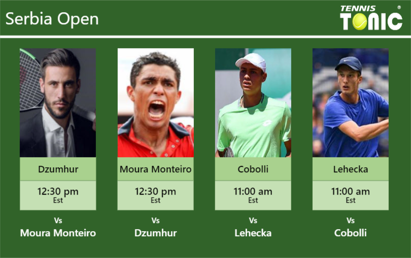 Damir Dzumhur Thiago Moura Monteiro Flavio Cobolli Jiri Lehecka Stats Info Xfitbwbqmg Damir Dzumhur-Thiago Moura Monteiro-Flavio Cobolli-Jiri Lehecka Stats info