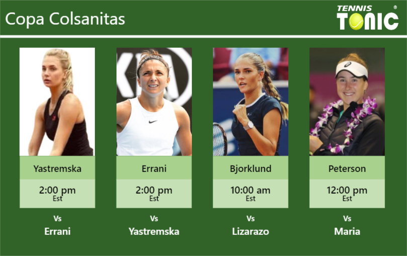 Dayana Yastremska Sara Errani Mirjam Bjorklund Rebecca Peterson Stats Info Lcrw6khusw Dayana Yastremska-Sara Errani-Mirjam Bjorklund-Rebecca Peterson Stats info