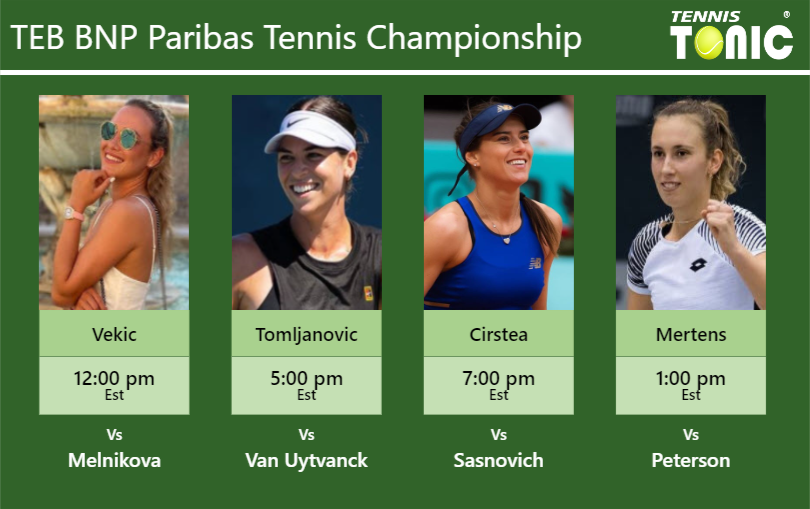 Donna Vekic-Ajla Tomljanovic-Sorana Cirstea-Elise Mertens Stats info