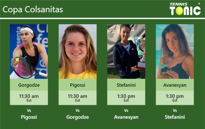 Ekaterine Gorgodze-Laura Pigossi-Lucrezia Stefanini-Elina Avanesyan Stats info