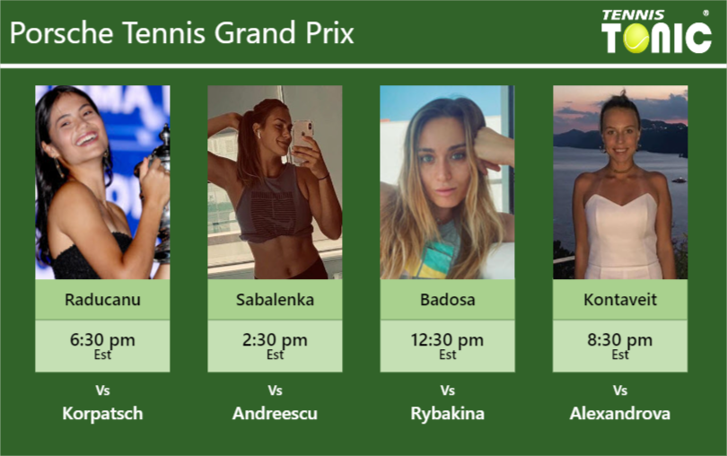 Emma Raducanu-Aryna Sabalenka-Paula Badosa Gibert-Anett Kontaveit Stats info