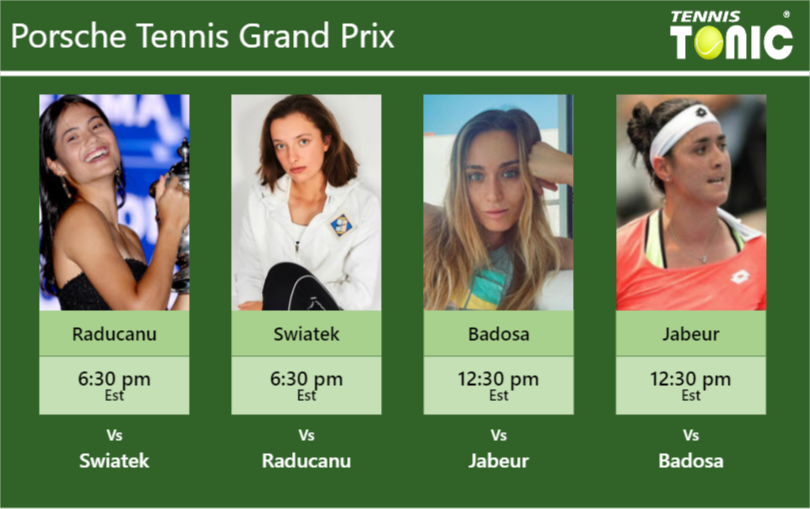 Emma Raducanu-Iga Swiatek-Paula Badosa Gibert-Ons Jabeur Stats info