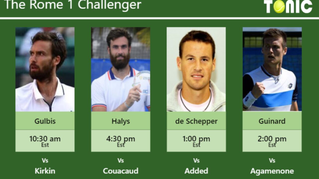PREDICTION, PREVIEW, H2H Gulbis, Halys, de Schepper and Guinard to play on CAMPO CENTRALE on Monday - Rome 1 Challenger - Tennis Tonic