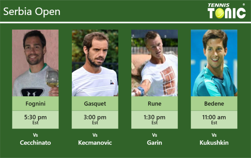 Fabio Fognini Richard Gasquet Holger Vitus Nodskov Rune Aljaz Bedene Stats Info Koax09k34x Fabio Fognini-Richard Gasquet-Holger Vitus Nodskov Rune-Aljaz Bedene Stats info