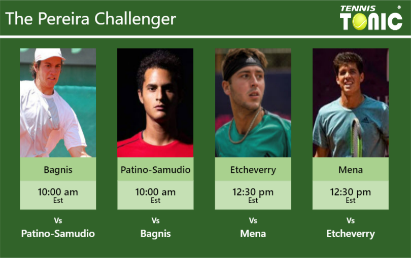 Facundo Bagnis-Juan Pablo Varillas-Tomas Martin Etcheverry-Facundo Mena Stats info