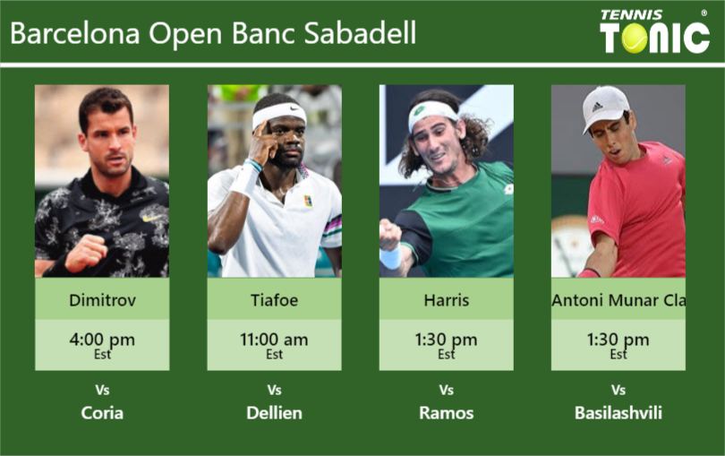 Grigor Dimitrov-Frances Tiafoe-Lloyd Harris-Jaume Antoni Munar Clar Stats info