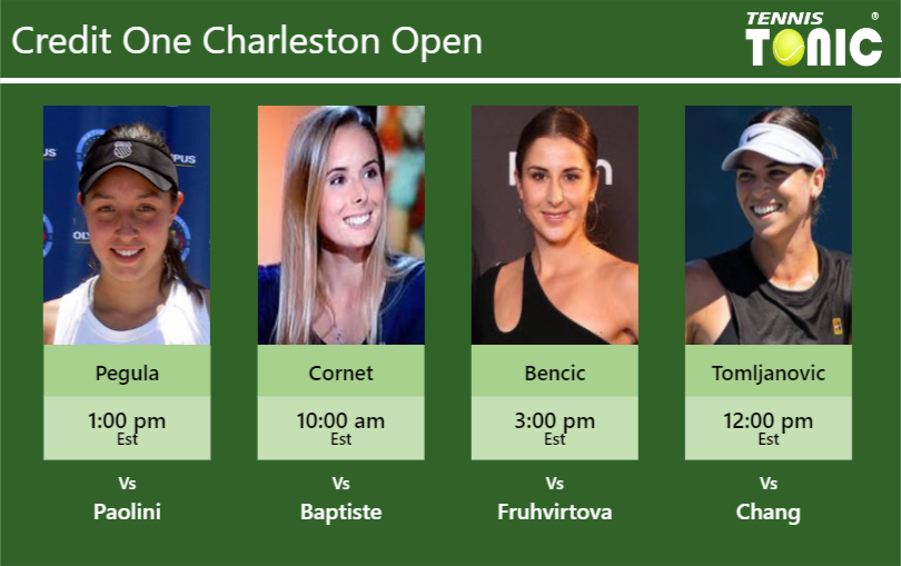 Jessica Pegula-Alize Cornet-Belinda Bencic-Ajla Tomljanovic Stats info