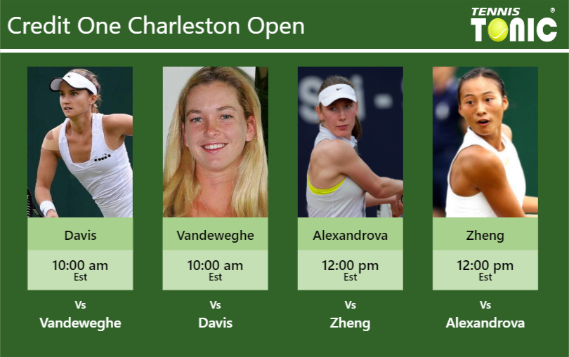 Lauren Davis-Coco Vandeweghe-Ekaterina Alexandrova-Qinwen Zheng Stats info