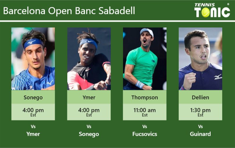 Lorenzo Sonego-Elias Ymer-Jordan Thompson-Hugo Dellien Stats info