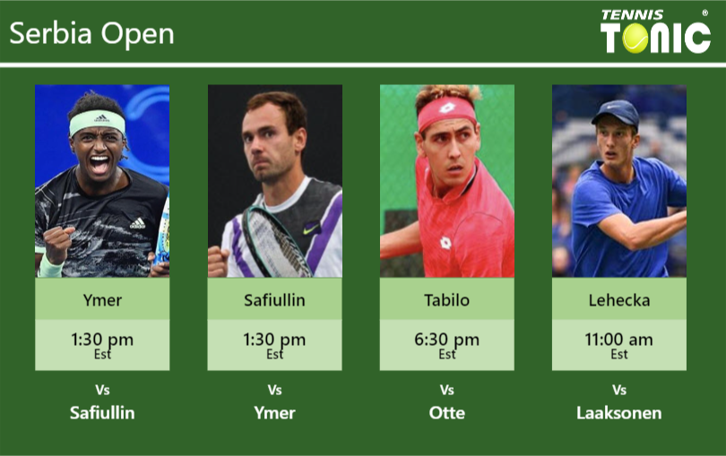 Mikael Ymer-Roman Safiullin-Alejandro Tabilo-Jiri Lehecka Stats info