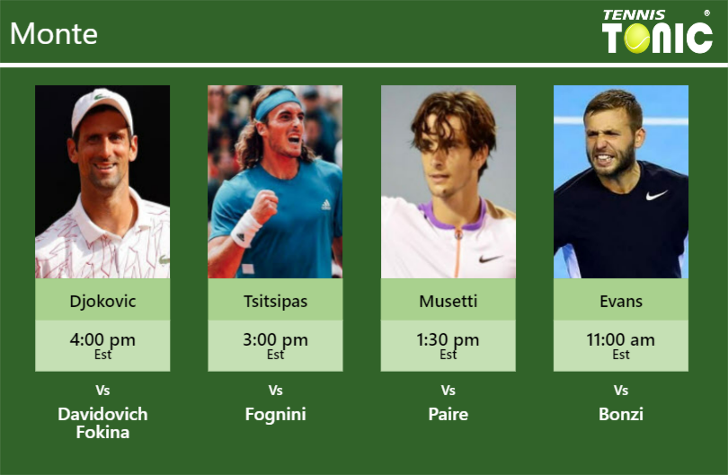 Novak Djokovic Stefanos Tsitsipas Lorenzo Musetti Daniel Evans Stats Info Dn8bkgxhbb Novak Djokovic-Stefanos Tsitsipas-Lorenzo Musetti-Daniel Evans Stats info
