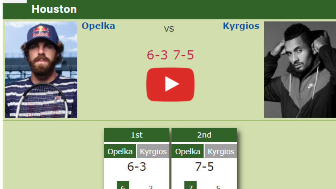 Reilly Opelka defeats Kyrgios in the semifinal of the US Mens Clay Court Championship