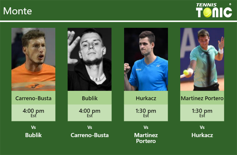Pablo Carreno-Busta-Alexander Bublik-Hubert Hurkacz-Pedro Martinez Portero Stats info