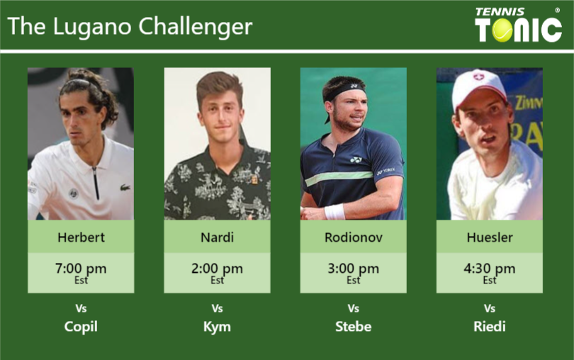 Pierre-Hugues Herbert-Luca Nardi-Jurij Rodionov-Marc-Andrea Huesler Stats info