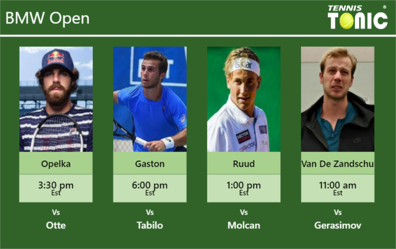 Reilly Opelka Hugo Gaston Casper Ruud Botic Van De Zandschulp Stats Info Bjxso9lm6r Reilly Opelka-Hugo Gaston-Casper Ruud-Botic Van De Zandschulp Stats info