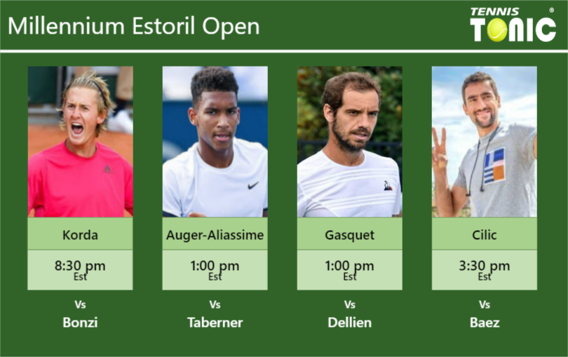 Sebastian Korda Felix Auger Aliassime Richard Gasquet Marin Cilic Stats Info Xhle77adk9 Sebastian Korda-Felix Auger Aliassime-Richard Gasquet-Marin Cilic Stats info