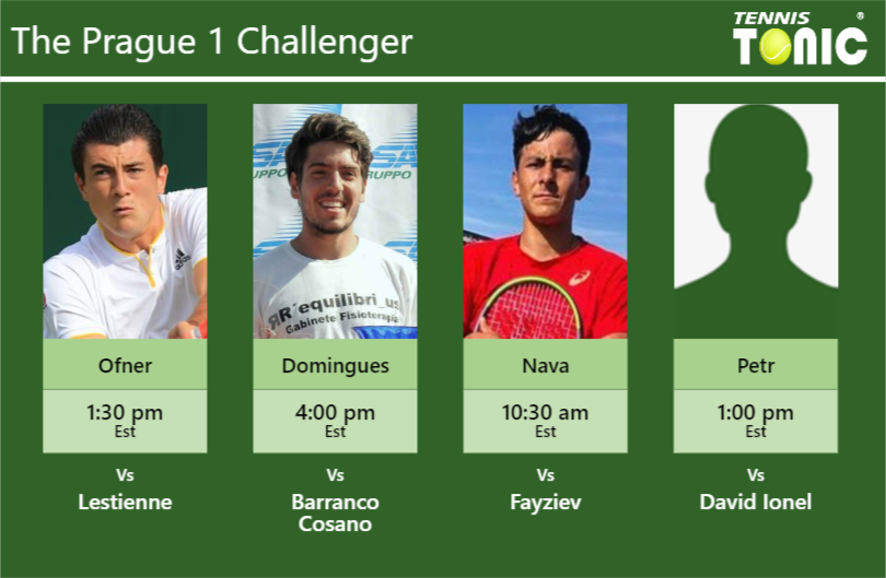 PREDICTION, PREVIEW, H2H: Ofner, Domingues, Nava and Vojtech to play on COURT 1 on Monday – Prague 1 Challenger Sebastian Ofner-Joao Domingues-Emilio Nava-Petr Vojtech Stats info
