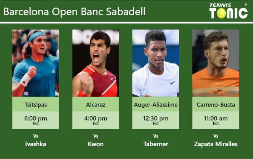 Stefanos Tsitsipas-Carlos Alcaraz-Felix Auger Aliassime-Pablo Carreno-Busta Stats info