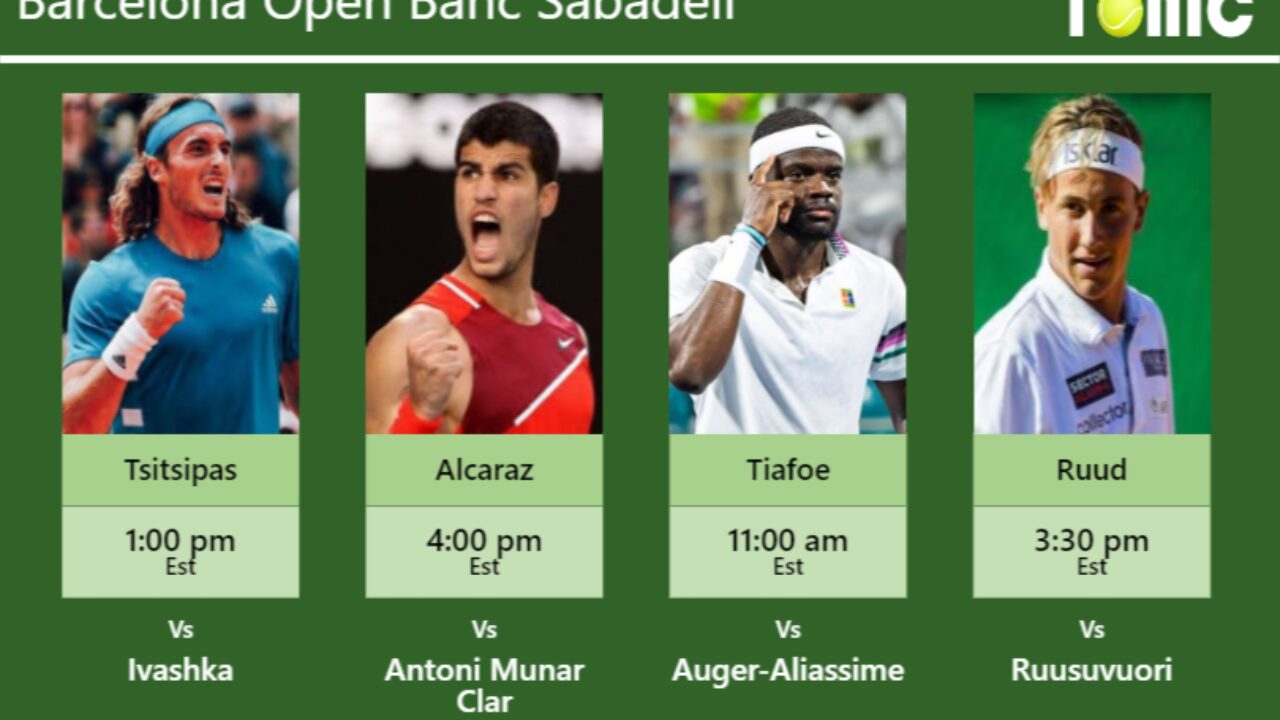 PREDICTION, PREVIEW, H2H Tsitsipas, Alcaraz, Tiafoe and Ruud to play on PISTA RAFA NADAL on Thursday - Barcelona Open Banc Sabadell - Tennis Tonic 