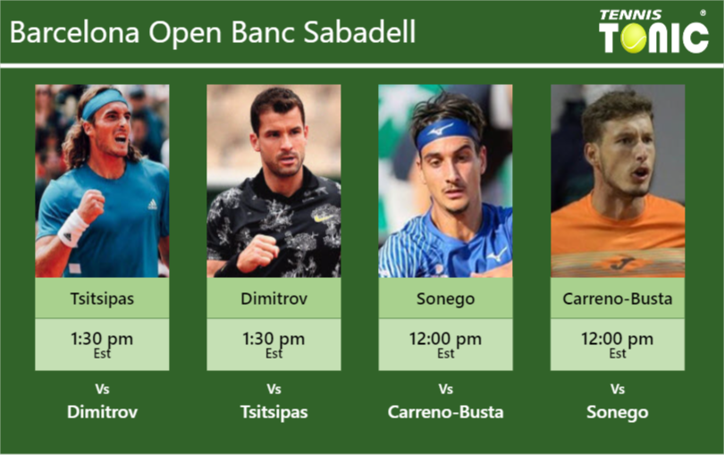 PREDICTION, PREVIEW, H2H Tsitsipas, Dimitrov, Sonego and CarrenoBusta