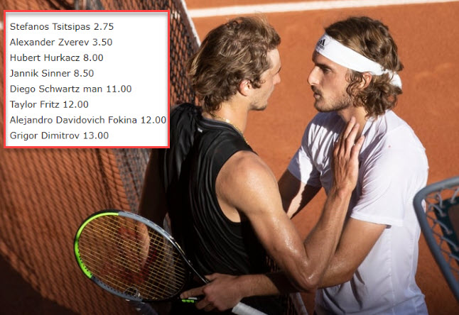 Stefanos Tsitsipas And Sascha Zverev Favorites In Monte Carlo