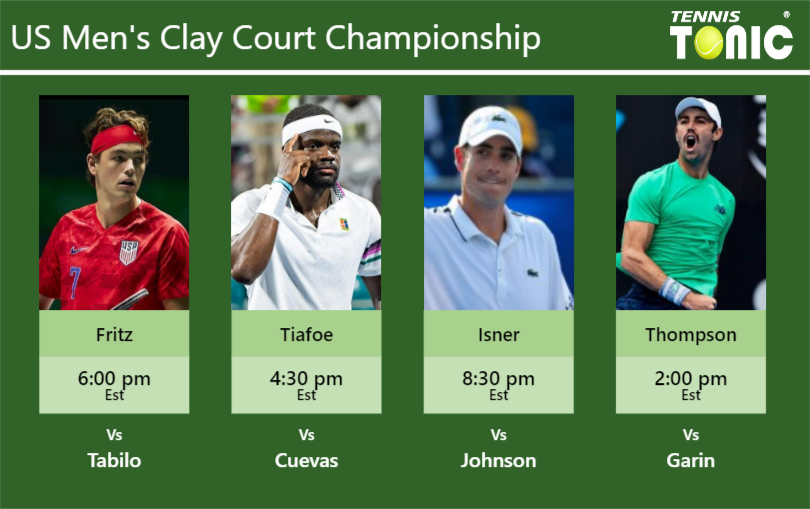 Taylor Harry Fritz Frances Tiafoe John Isner Jordan Thompson Stats Info Ytqwpcnyk1 Taylor Harry Fritz-Frances Tiafoe-John Isner-Jordan Thompson Stats info