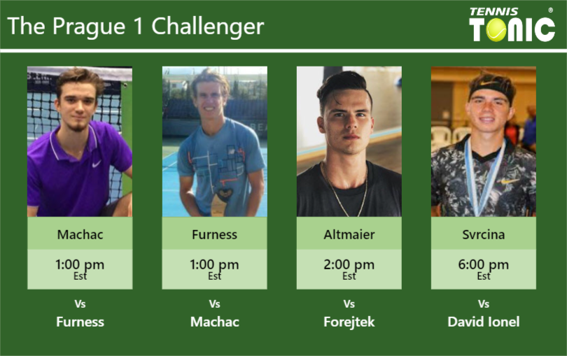 Tomas Machac-Evan Furness-Daniel Altmaier-Dalibor Svrcina Stats info