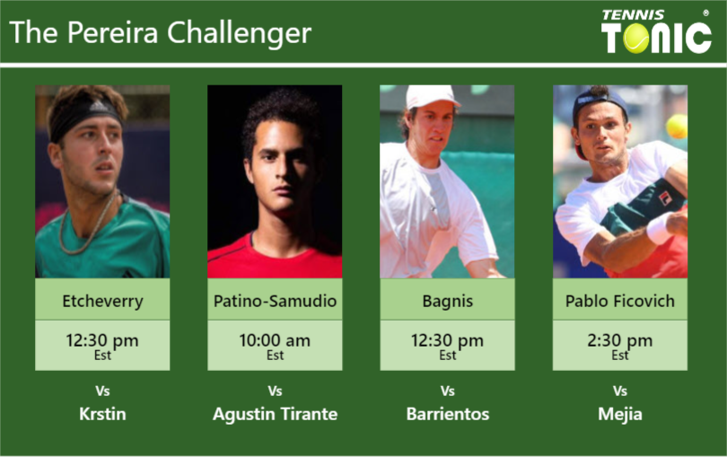 Tomas Martin Etcheverry-Juan Pablo Varillas-Facundo Bagnis-Juan Pablo Ficovich Stats info