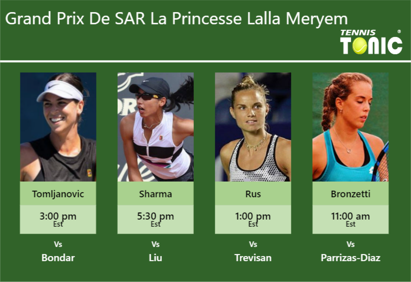 Ajla Tomljanovic Astra Sharma Arantxa Rus Lucia Bronzetti Stats Info T4q2yj9lct Ajla Tomljanovic-Astra Sharma-Arantxa Rus-Lucia Bronzetti Stats info