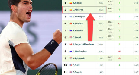 WTA Live Rankings and Race, Post-Roland-Garros edition : r/tennis