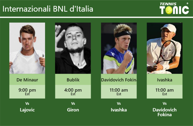 PREDICTION, PREVIEW, H2H: De Minaur, Bublik, Davidovich Fokina And ...