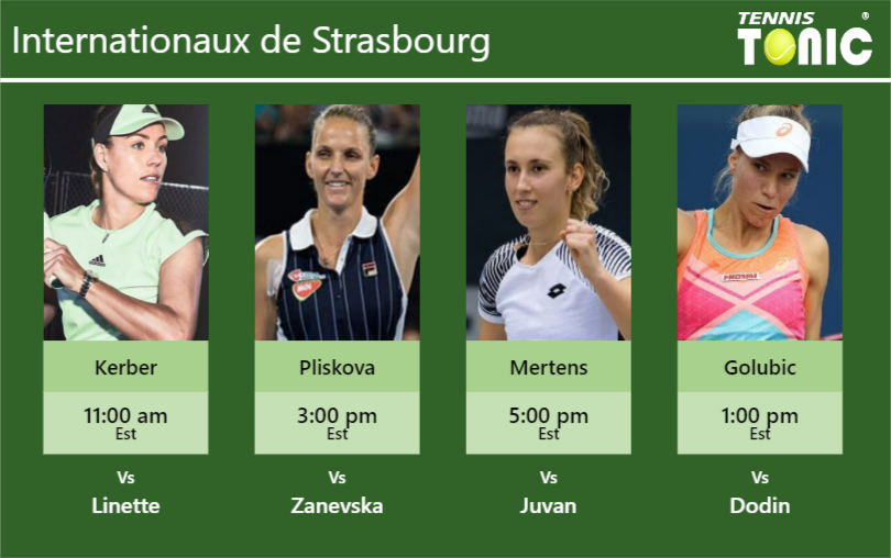 Angelique Kerber-Karolina Pliskova-Elise Mertens-Viktorija Golubic Stats info