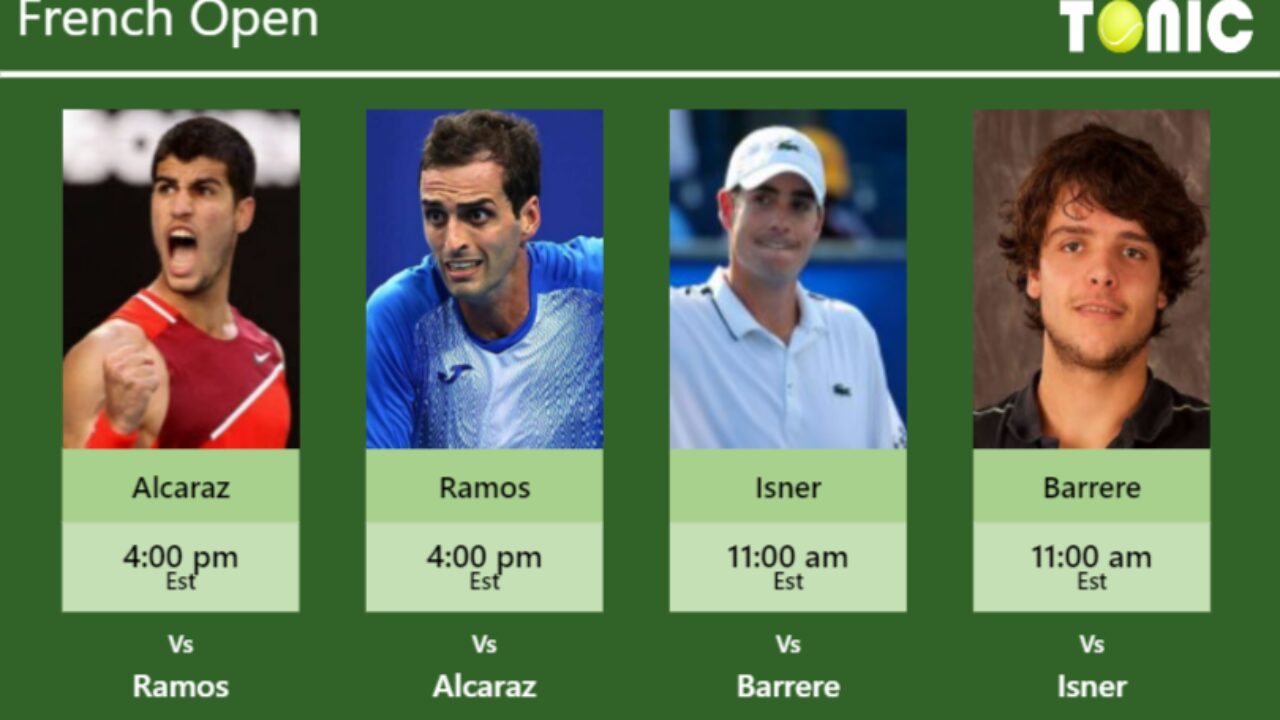 PREDICTION, PREVIEW, H2H Alcaraz, Ramos-Vinolas, Isner and Barrere to play on Court SIMONNE-MATHIEU on Wednesday - French Open - Tennis Tonic