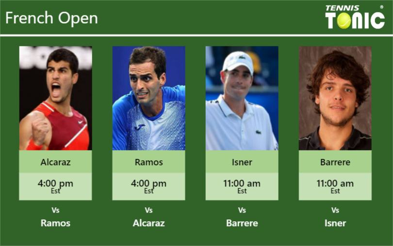 Carlos Alcaraz Albert Ramos Vinolas John Isner Gregoire Barrere Stats Info Uitruoqd8y Carlos Alcaraz-Albert Ramos-Vinolas-John Isner-Gregoire Barrere Stats info