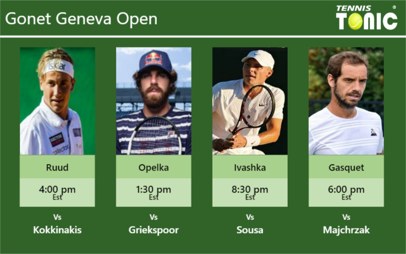 Casper Ruud Reilly Opelka Ilya Ivashka Richard Gasquet Stats Info Ddatebfhgq Casper Ruud-Reilly Opelka-Ilya Ivashka-Richard Gasquet Stats info