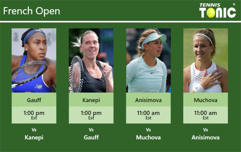 PREDICTION, PREVIEW, H2H: Gauff, Kanepi, Anisimova and Muchova to play ...